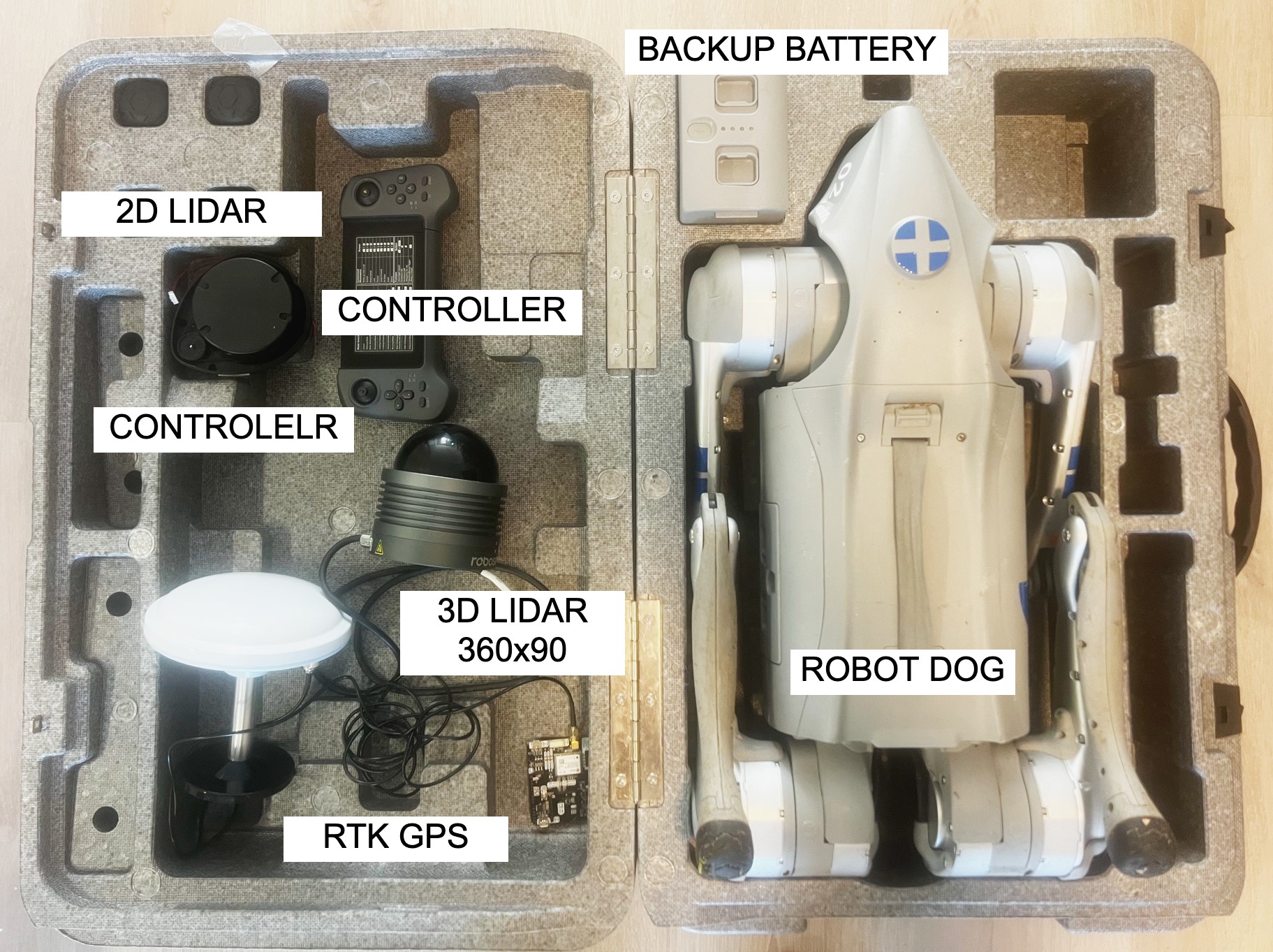 Robotics Kit